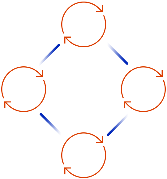 https://dgtrapido.online/wp-content/uploads/2020/08/tc_scheme.png